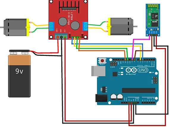 Sabitlenen Uygulamayı Devre Dışı Bırakmanın Kesin Yolu [2026]